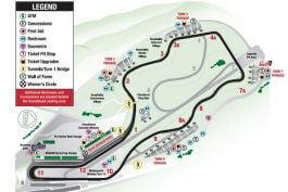 Sonoma Raceway - Names are Changing, Legendary Status Remains | SnapLap