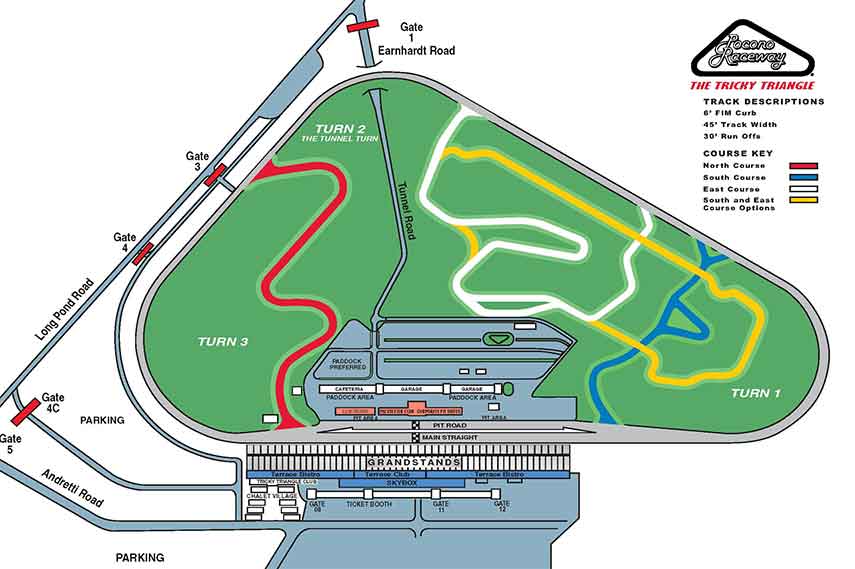 Pocono Raceway track layout