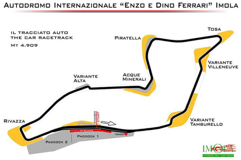 Imola Circuit Calendar - Mala Starla