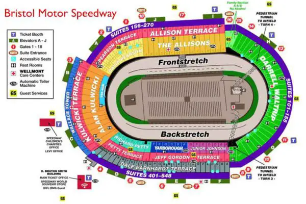 Bristol Motor Speedway The Theater Of Speed 1957