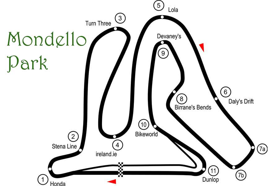 Mondello Park experience day race championship racing track moto event