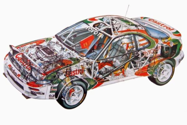 Toyota Celica GT-Four is the Most Successful Japanese Rally Car Ever