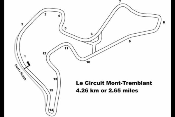 Circuit Mont-Tremblant - F1 Races In The Past, Racing School Today