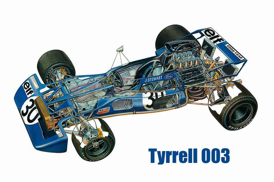 Tyrrell 003 formula 1971