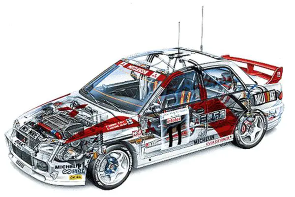 Mitsubishi Lancer Evolution III - First Car to Bring WRC Title to ...