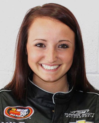 Kenzie Ruston profile on SnapLap