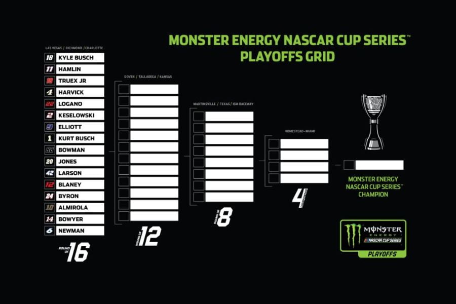 2019 Monster Energy NASCAR Cup Series Playoffs grid