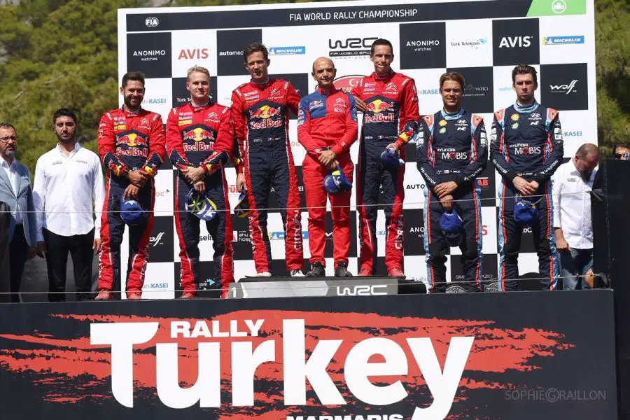 2019 Rally Turkey Ogier victory